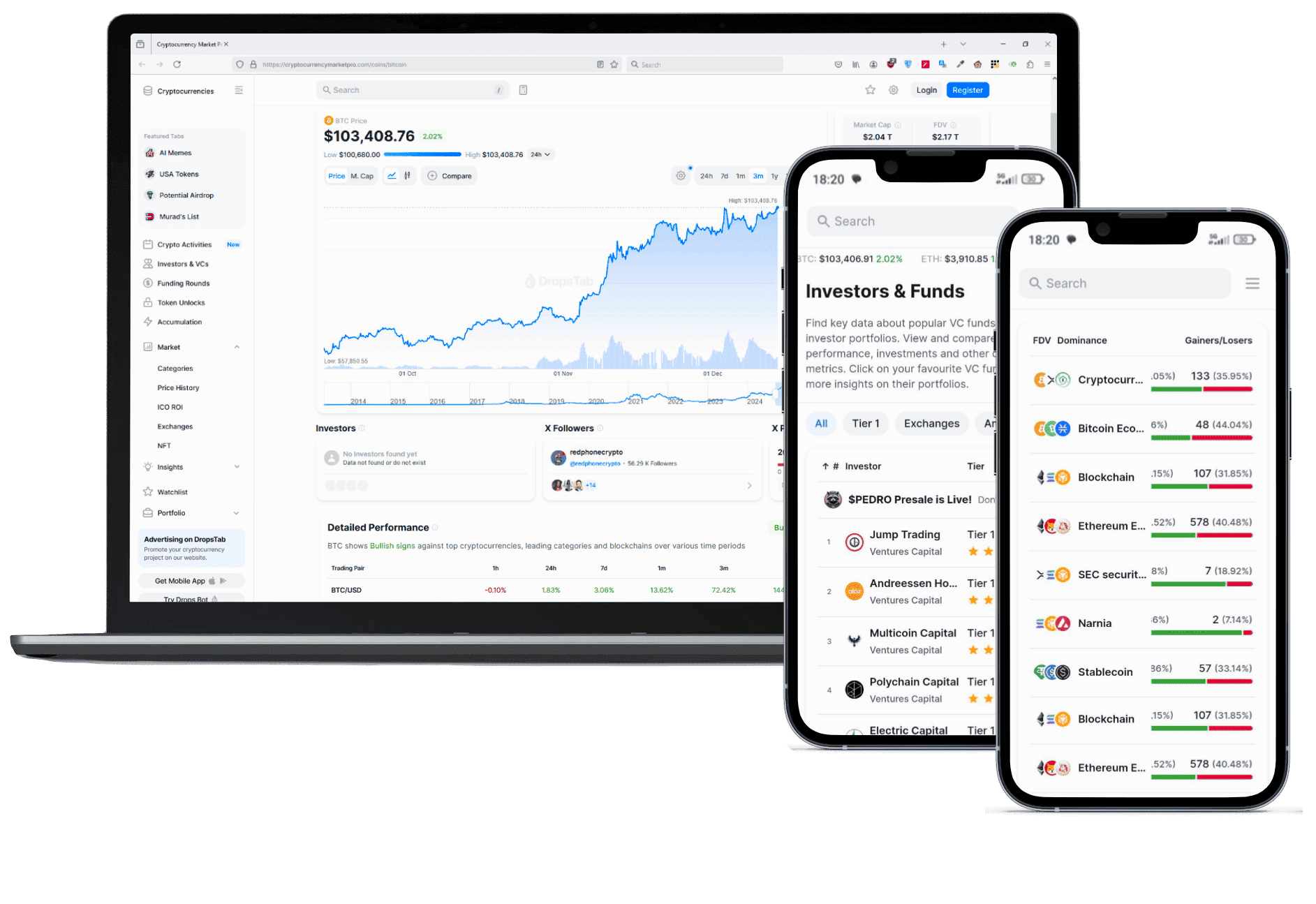 MetriCore 7.2 trading